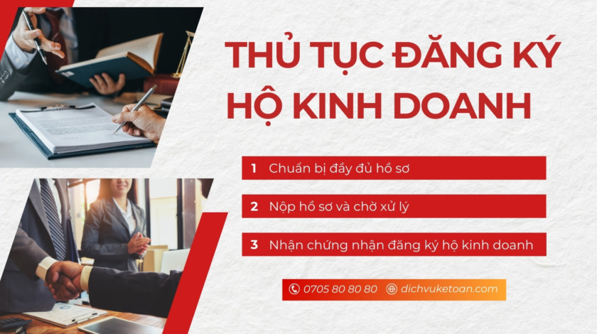đăng ký hộ kinh doanh cá thể Minh Long Đăng ký hộ kinh doanh cá thể Minh Long