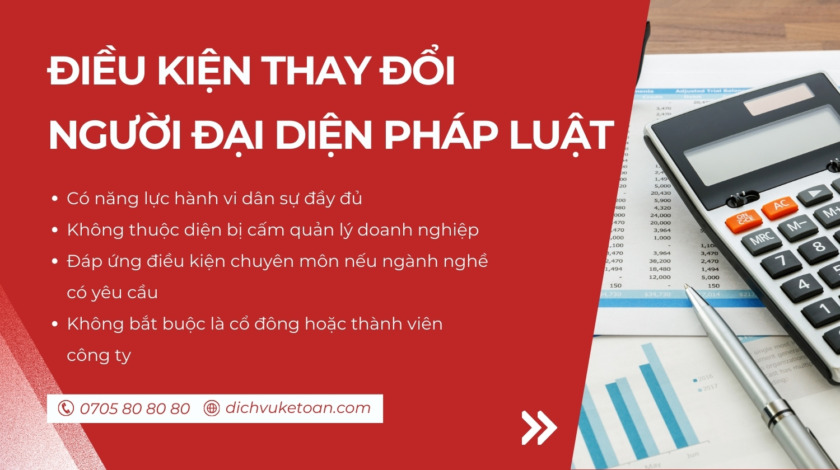thay đổi người đại diện pháp luật tại Quảng Ngãi Thay đổi người đại diện pháp luật tại Quảng Ngãi