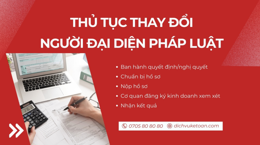 thay đổi người đại diện pháp luật tại Quảng Ngãi Thay đổi người đại diện pháp luật tại Quảng Ngãi