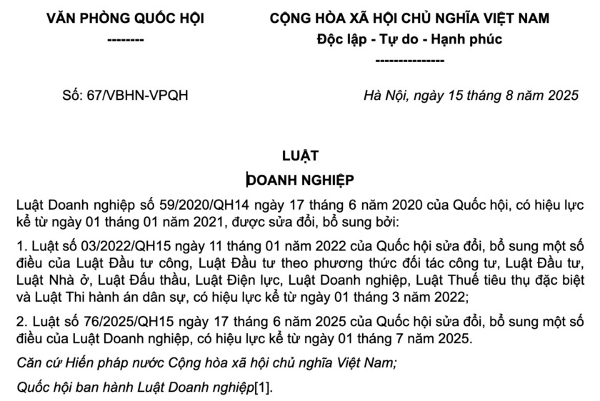 Luật Doanh nghiệp 2025